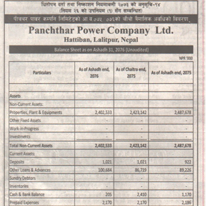 4th Quarterly Report FY 2075/76