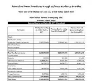 4th Quarterly Report FY 2077/78